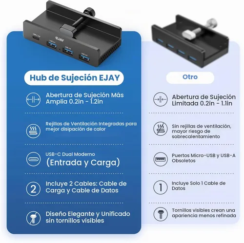 Vista 7 de EJAY Hub USB de montaje en escritorio (3A1C)