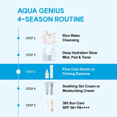 Vista 7 de S.NATURE AQUA SQUALANE SERUM Suero facial profundamente hidratado para todo tipo de piel, calmante, reafirmación de poros y control de sebo