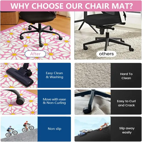 Vista 5 de SHIYUE Office Chair Mat for Hardwood/Tile Floor Carpet, 18"x26" Computer Desk for Rolling Chairs Protector Gaming Non Slip Under TPR Backing