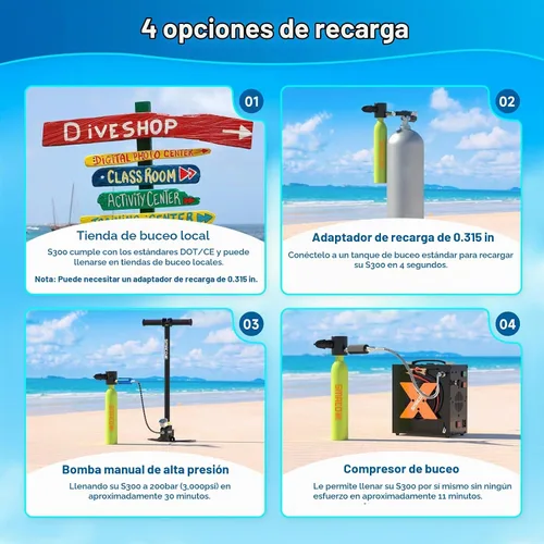 Vista 7 de SMACO Mini Scuba Tank with Snorkel Mask, 0.5L Lung Air Tank Sub Mask