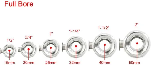 Vista 6 de 1/2 "24VDC/110VAC/220VAC 4-20ma/0-10V DN15 2 Way CF8 CNPT Válvula de bola motorizada de control integral proporcional (110-230VAC 4-20Ma)