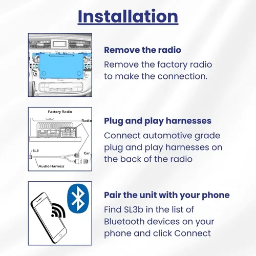 Vista 5 de VAIS Technology SL3b-T - Adaptador de transmisión de audio Bluetooth compatible con la mayoría de los modelos Toyota 2004-2012