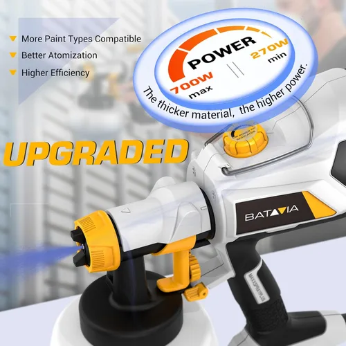 Vista 3 de BATAVIA - Pulverizador de pintura eléctrico HVLP, 40.6 fl. oz, potencia de 700W, 4 boquillas y 3 patrones de pulverización, ideal para hogar