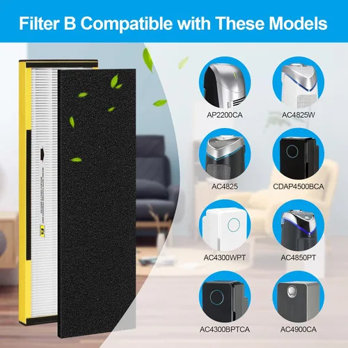 Vista 2 de 6 paquetes FLT4825 H13 True HEPA filtro de repuesto B compatible con AC4300BPTCA, CDAP4500BCA, AC4825, AC4850PT, AC4820, AP2200CA purificador