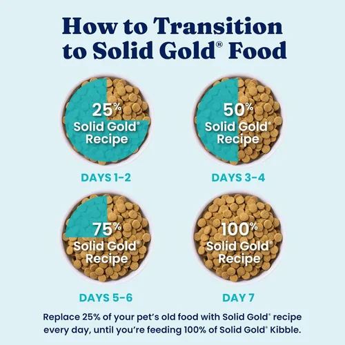 Vista 8 de Solid Gold, Hund-N-Flocken, alimento seco para perros con cordero, arroz y aceite de pescado Omega 3 para perros, probióticos, 24 libras Alimento