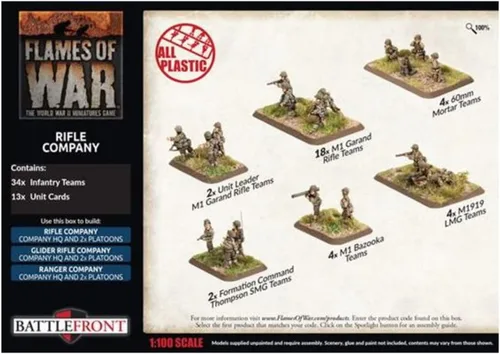 Vista 2 de Battlefront Flames of War: American Rifle Company (Guerra tardía)
