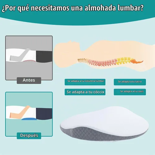 Vista 4 de ROYALAY Almohada de apoyo lumbar para cama, almohada de cintura de espuma viscoelástica para dormir, almohada ergonómica de cuña para soporte