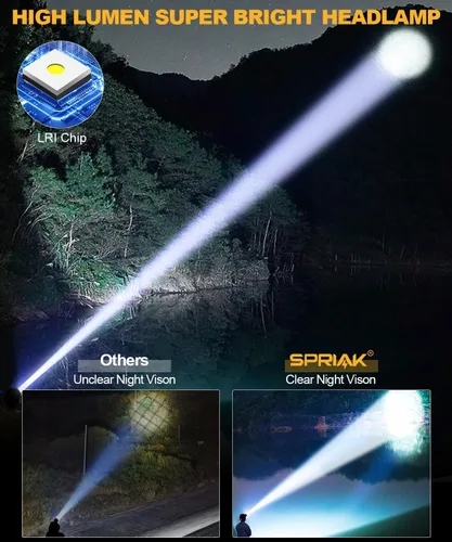 Vista 2 de Faro LED de alto lúmenes y tiempo de uso de 100 horas, lámpara de cabeza recargable por USB, luz frontal ajustable de 90° con sensor de movimiento