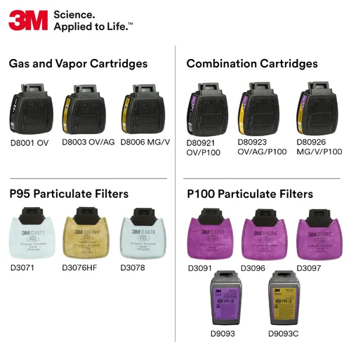 Vista 9 de 3M Cartucho/filtro respirador P100, cartucho combinado de vapores orgánicos Secure Click D80921, aprobado por NIOSH, doble flujo para mayor