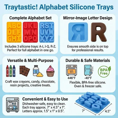 Vista 2 de Traytastic! moldes de silicona