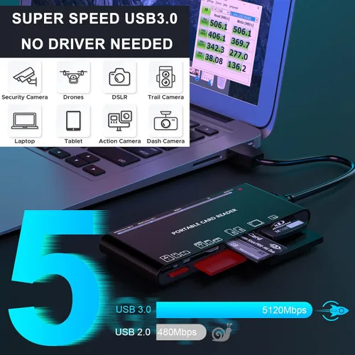 Vista 3 de xD-Picture - Lector de tarjetas USB 3.0, lector de tarjetas de memoria para tarjetas xD/CF/MS/SD/TF - Lector de tarjetas 7 en 1 para Windows, Mac