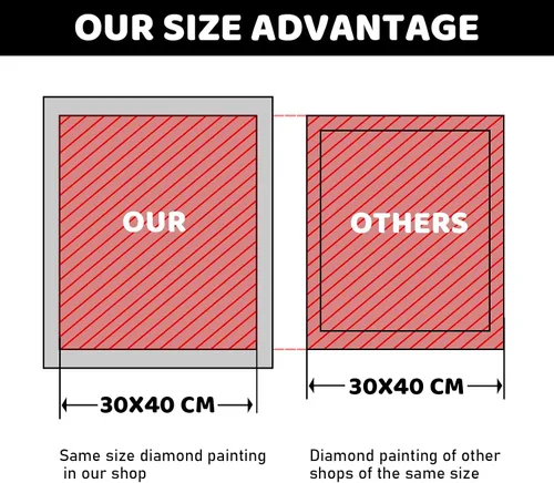 Vista 6 de CICIKEN Pintura artística de diamantes personalizada, foto personalizada por kits de pintura de diamantes personalizados, manualidades, regalos
