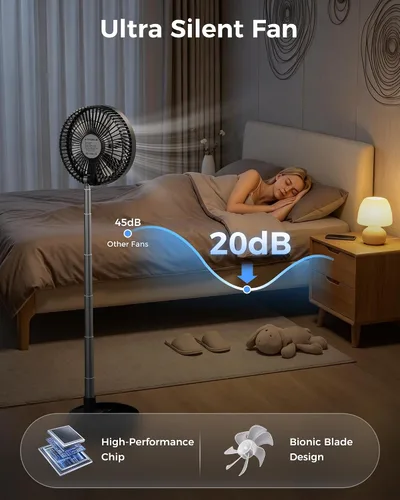 Vista 2 de Ventilador silencioso portátil, ventilador de viaje oscilante