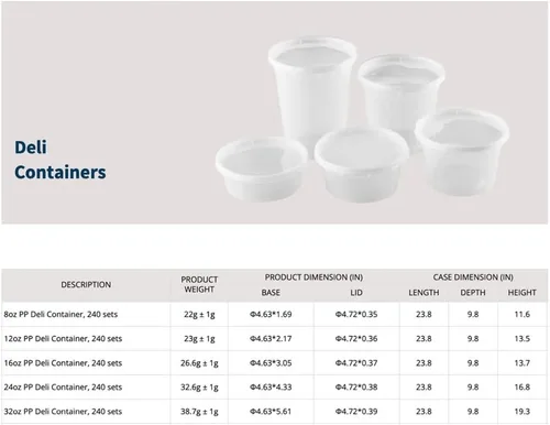 Vista 6 de TIYA Contenedores de alimentos – Paquete de 240 unidades con tapas de 16 onzas, recipientes de plástico para almacenamiento de alimentos, vasos 16oz