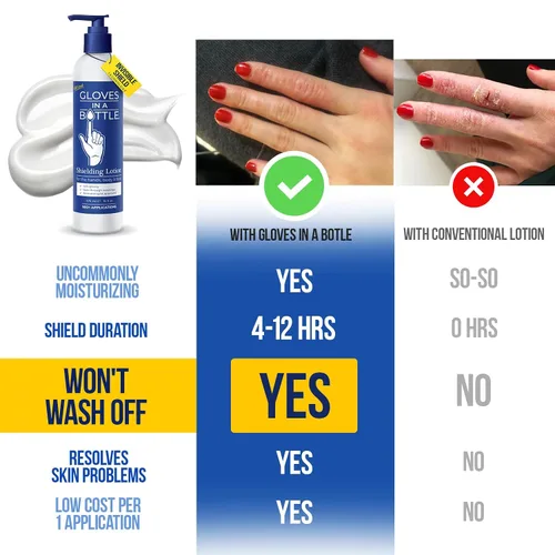 Vista 3 de Crema de manos Working Hands de Gloves In A Bottle – Loción hipoalergénica hidratante para manos severamente agrietadas – Tratamiento protector