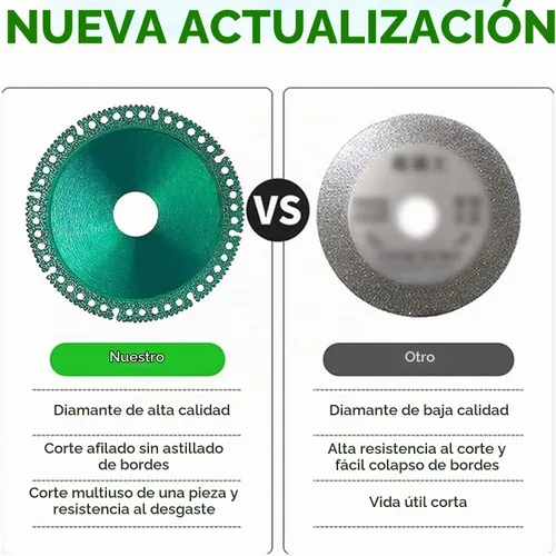 Vista 3 de Disco indestructible 3.0 - Corta todo en segundos para amoladora angular