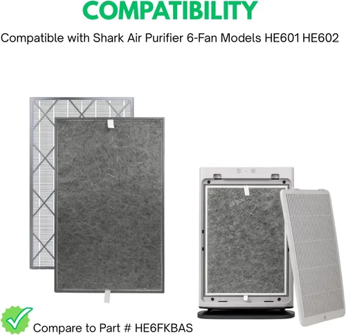 Vista 3 de Nispira HE6FKPET Filtro de repuesto con carbón activado para purificador de aire Shark 6 ventiladores HE600 HE601 HE602 3 en 1 HEPA, paquete de 2