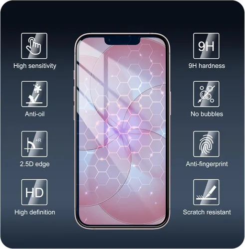 Vista 3 de Paquete de 2+2 protectores de pantalla de vidrio templado antiluz azul y protector de lente de cámara para iPhone 17e/16e, protección ocular