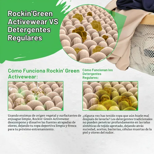 Vista 8 de Detergente para ropa Rockin' Green, Detergente en polvo para ropa a base de plantas, Detergente para ropa totalmente natural, Combate el olor vegano