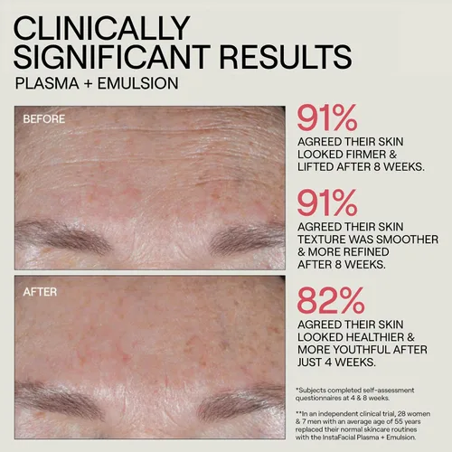 Vista 5 de Dr. Diamond's Metacine InstaFacial Plasma Duo Factores de crecimiento Valor de $400