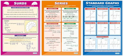 Vista 2 de Daydream Education AP Math Classroom Posters – Juego de 10 – Extra Grande – 33 x 23.5 pulgadas – Papel brillante – Decoración de clase de escuela