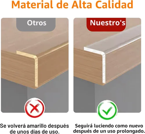Vista 4 de Protector de Esquinas y Bordes a Prueba de Bebés, Protector Suave y Transparente para Esquinas de Mesas y Muebles y Tope de Seguridad para Puertas