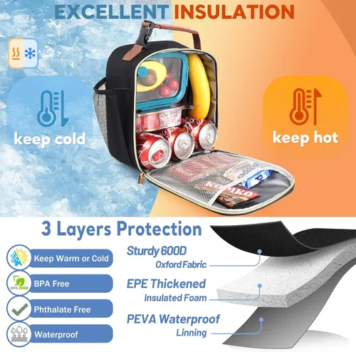Vista 5 de Genteen Lonchera Bolsa de almuerzo reutilizable para hombres, mujeres, niños y adultos, bolsa de almuerzo aislada impermeable, lonchera enfriadora