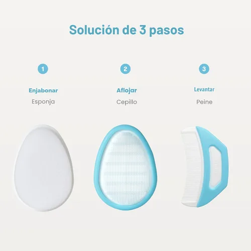 Vista 3 de Frida Baby El Sistema de Costra Láctea de 3 Pasos, DermaFrida The FlakeFixer, Esponja, Cepillo, Peine y Soporte de Almacenamiento para Bebés