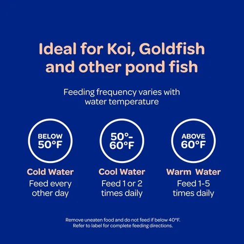 Vista 6 de Kaytee Koi's Choice Koi - Alimento flotante para peces koi, peces dorados y peces de estanque, 3 libras