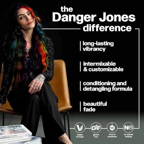 Vista 6 de Danger Jones Color de cabello semipermanente (Adrenalina, verde neón)