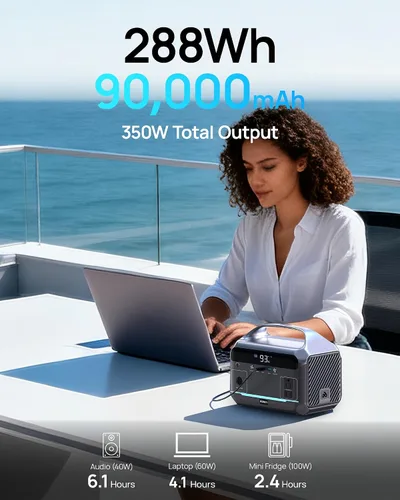 Vista 2 de Estación de energía portátil con panel solar de 40 W, batería LiFePO4 de 288 Wh (90,000 mAh), generador de 350 W (pico de 600 W), cargador portátil