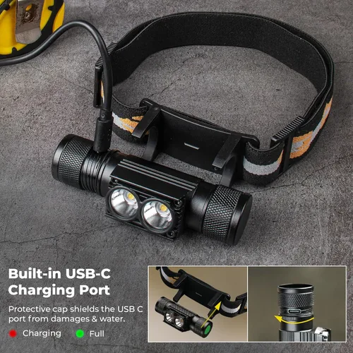 Vista 2 de sofirn Linterna frontal recargable, H25L 1000 lúmenes con LED dual 5000K 90 de alto CRI, linterna frontal USB súper brillante para correr, camping