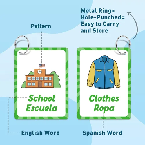 Vista 3 de Edulok Tarjetas flash bilingües: español a inglés, primeras palabras y tarjetas flash del alfabeto para niños pequeños que aprenden español e inglés