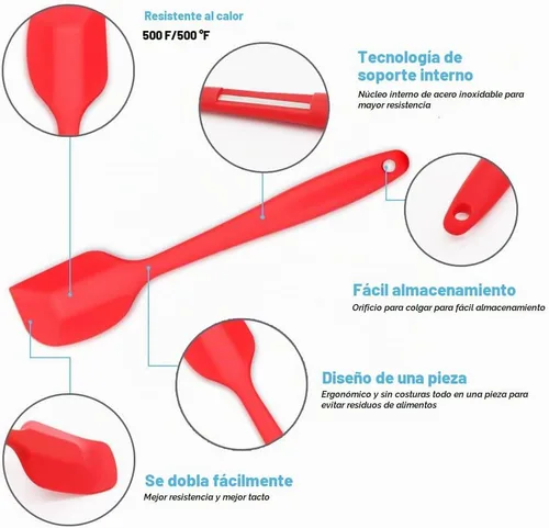 Vista 4 de 4-Piece Silicone Spatula Set with Stainless Steel Core, Small, Multicolor Azul/Naranja/Verde/Rojo