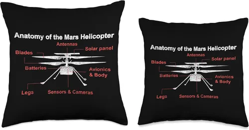 Vista 3 de Mars Gifts & Accessories NASA 2021 Ingenuity-Red Planet Mars - Almohada de helicóptero, 16 x 16 pulgadas, multicolor