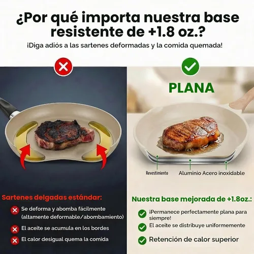 Vista 3 de JEETEE Sartén antiadherente de 8 pulgadas Sartén de huevo pequeña fácil de Beige