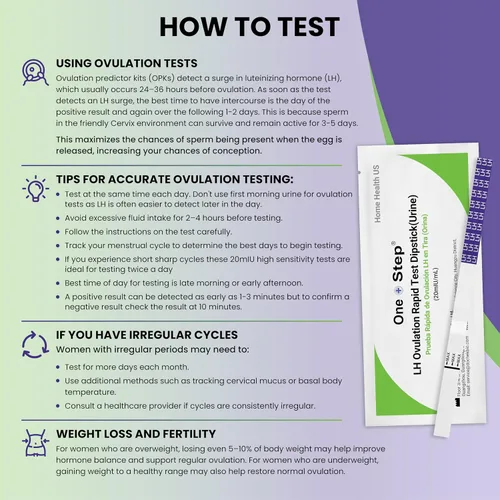 Vista 7 de One Step 20 tiras de ovulación 20 miu/ml Kit de prueba de fertilidad sensible Predictor de prueba de fertilidad (ancho ancho)
