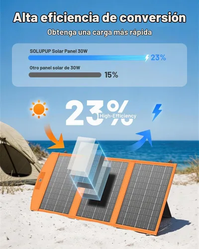 Vista 4 de SOLUPUP Paneles Solares 30W Portátiles Plegables Cargador Solar con USB-A 5V y USB-C de Carga Rápida Compatible con iPhone, iPad, Samsung, Power