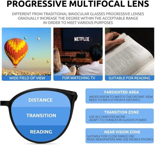 Vista 2 de Firmoo Gafas de lectura para computadora multienfoque progresivas fotocrómicas 2.5, gafas de sol con bloqueo de luz azul tortuga UV400