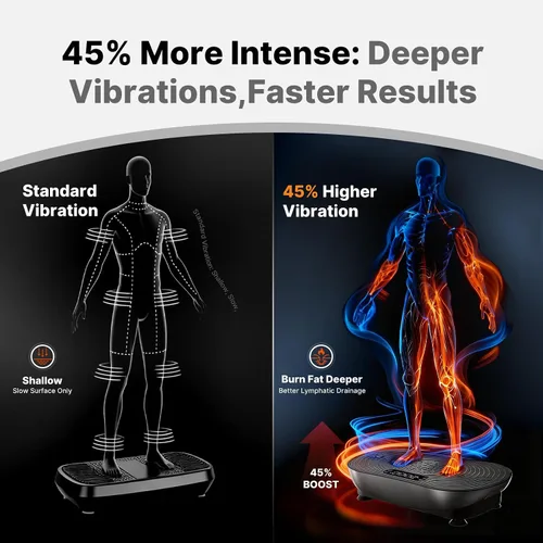 Vista 2 de MERACH - Máquina de ejercicios con placa de vibración, plataforma vibratoria para drenaje linfático, pérdida de peso, activación muscular