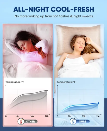 Vista 3 de LUXEAR - Fundas de almohada de enfriamiento, paquete de 2 fundas de almohada con fibra de enfriamiento Arc-Chill Q-Max 0.5 de Japón, transpirables