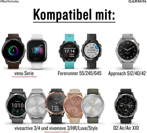 Vista 5 de Bandas de liberación rápida Garmin