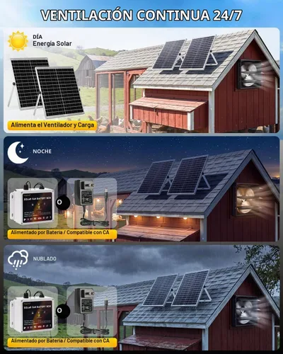 Vista 4 de Ventilador de escape solar de 14" para invernadero con batería recargable