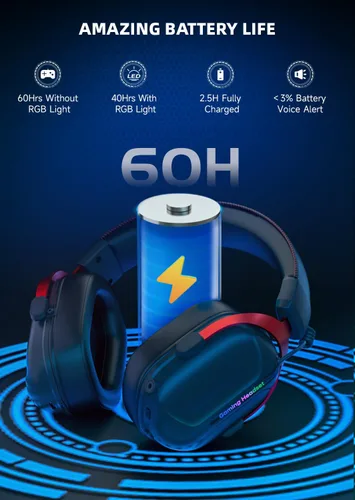 Vista 4 de Gonbouyoku Auriculares inalámbricos para juegos, 2.4 GHz USB Dual Wireless Gaming Auriculares para PS5, PS4, Switch, PC, Mac, Bluetooth 5.3, batería