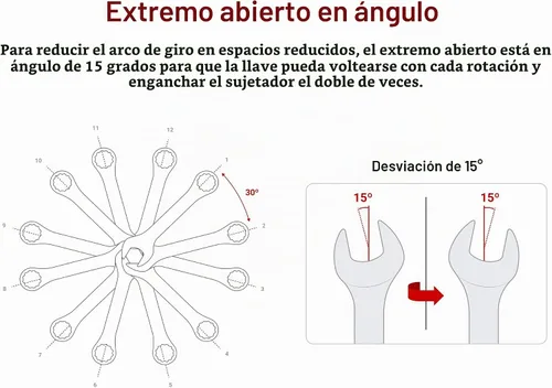 Vista 3 de TEKTON Juego de llaves combinadas de longitud estándar y stubby con soportes, 50 piezas (1/4 - 3/4 pulgada, 6 - 19 mm) WCB92902
