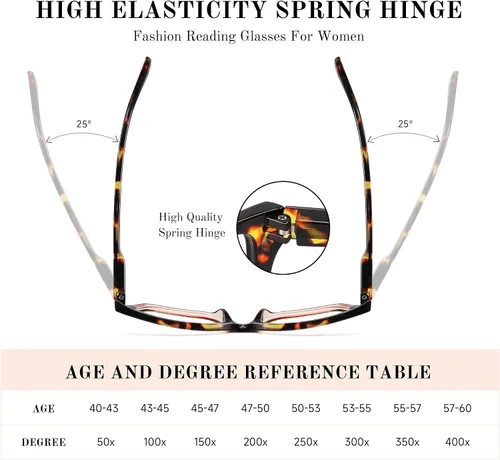 Vista 4 de 3Pack Reading Glasses for Women-Blue Light Blocking Readers Fashion Cat Eye Eyeglasses Spring Hinge Multi1-3p