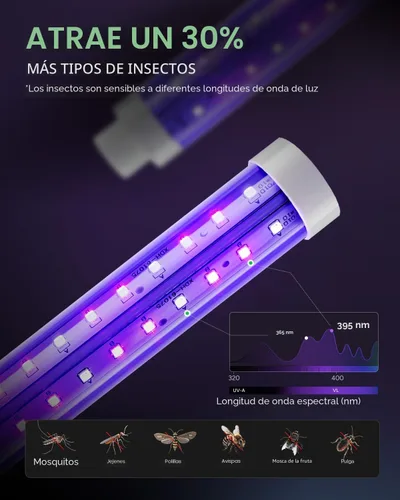 Vista 3 de Buzbug Exterminador de insectos LED para interiores y exteriores, lámparas de hasta 50,000 horas de vida útil, cable de alimentación de 6.5 pies