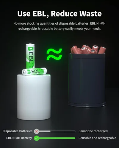 Vista 7 de EBL 8 baterías recargables de C 5000mAh Ni-MH C tamaño batería con 4 AA 4 AAA