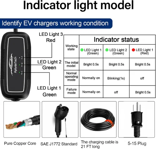 Vista 4 de Cargador portátil para vehículos eléctricos Nivel 1, 15Amp 110V, cargador eléctrico para vehículos con cable de extensión de 21 pies, NEMA 5-15P