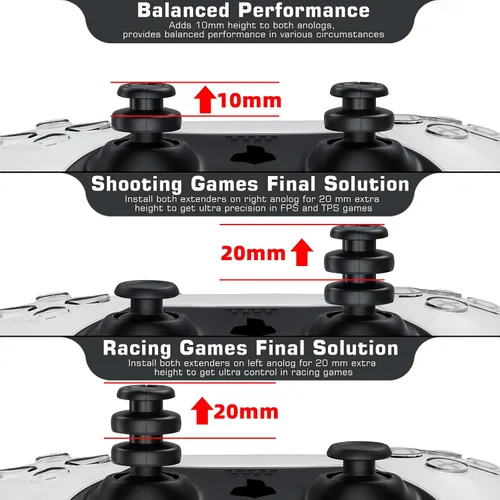 Vista 5 de PlayRealm NO FALLING OFF Thumbstick Extender & Silicone Grip Cover 2 Sets for PS5 & PS4 Controller (Joker White)